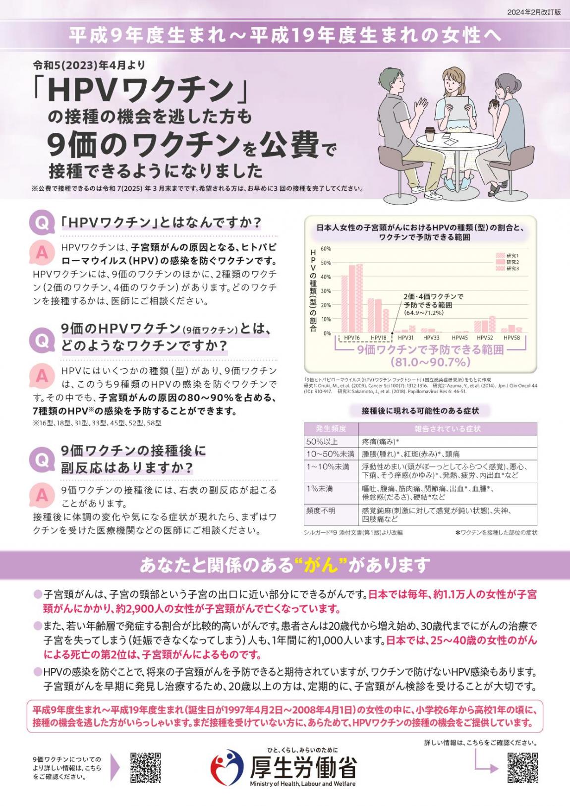 9価HPVワクチン接種のお知らせリーフレット（キャッチアップ版）