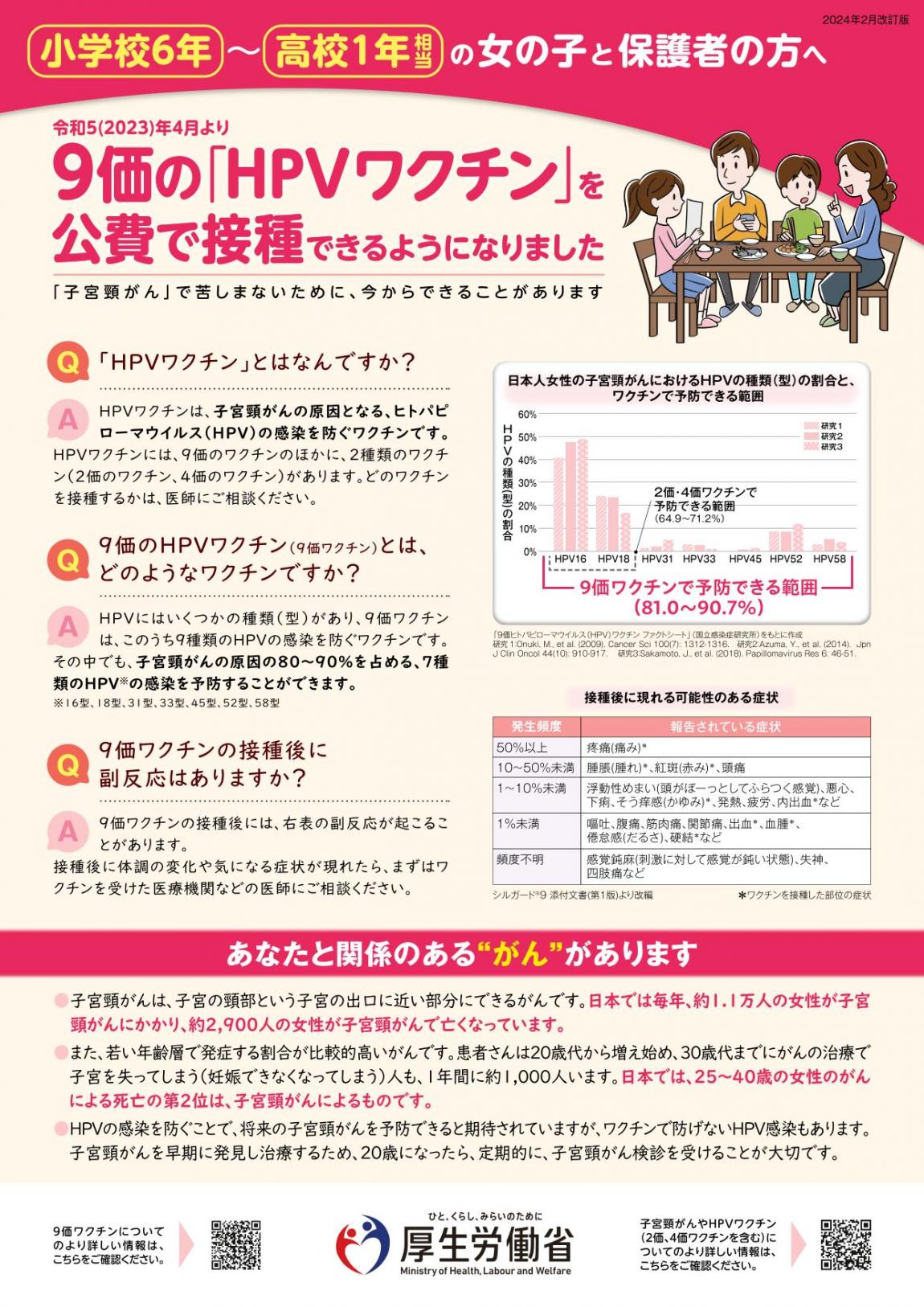 9価HPVワクチン接種のお知らせリーフレット（定期接種版）