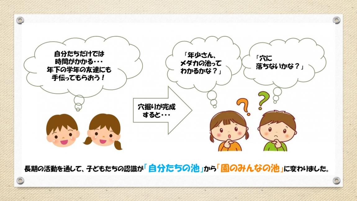 すくわくスライド10