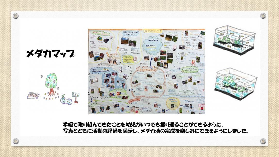 すくわくスライド15