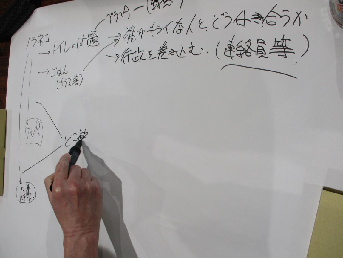 区民企画講座4枚目