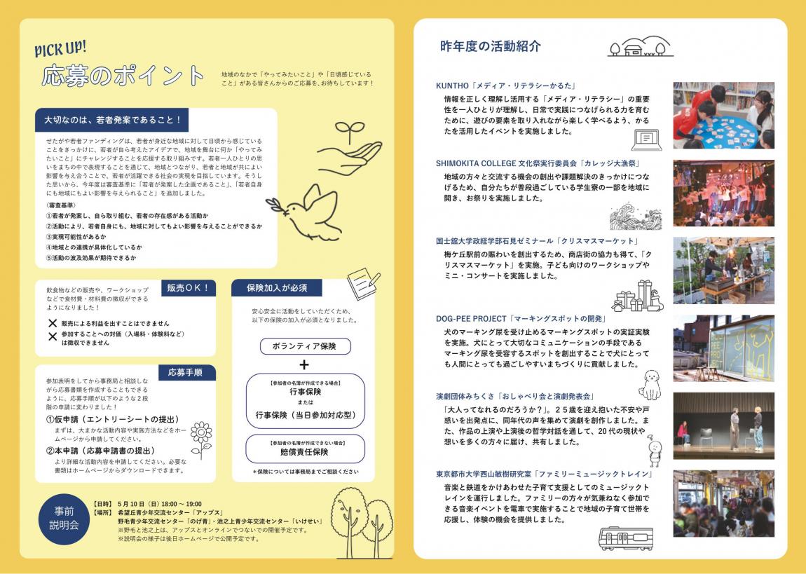 ちらしの裏面