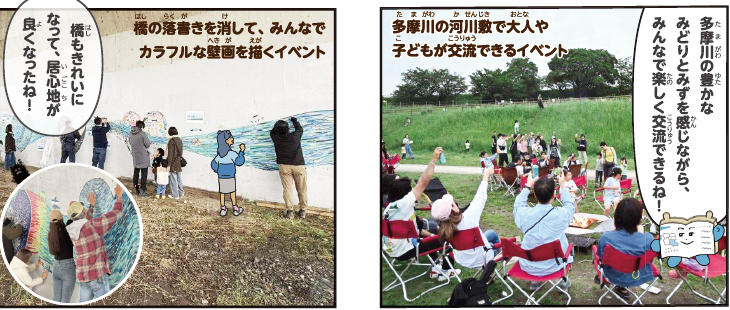 二子玉川事例