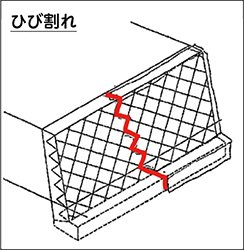 ひび割れのイメージイラスト