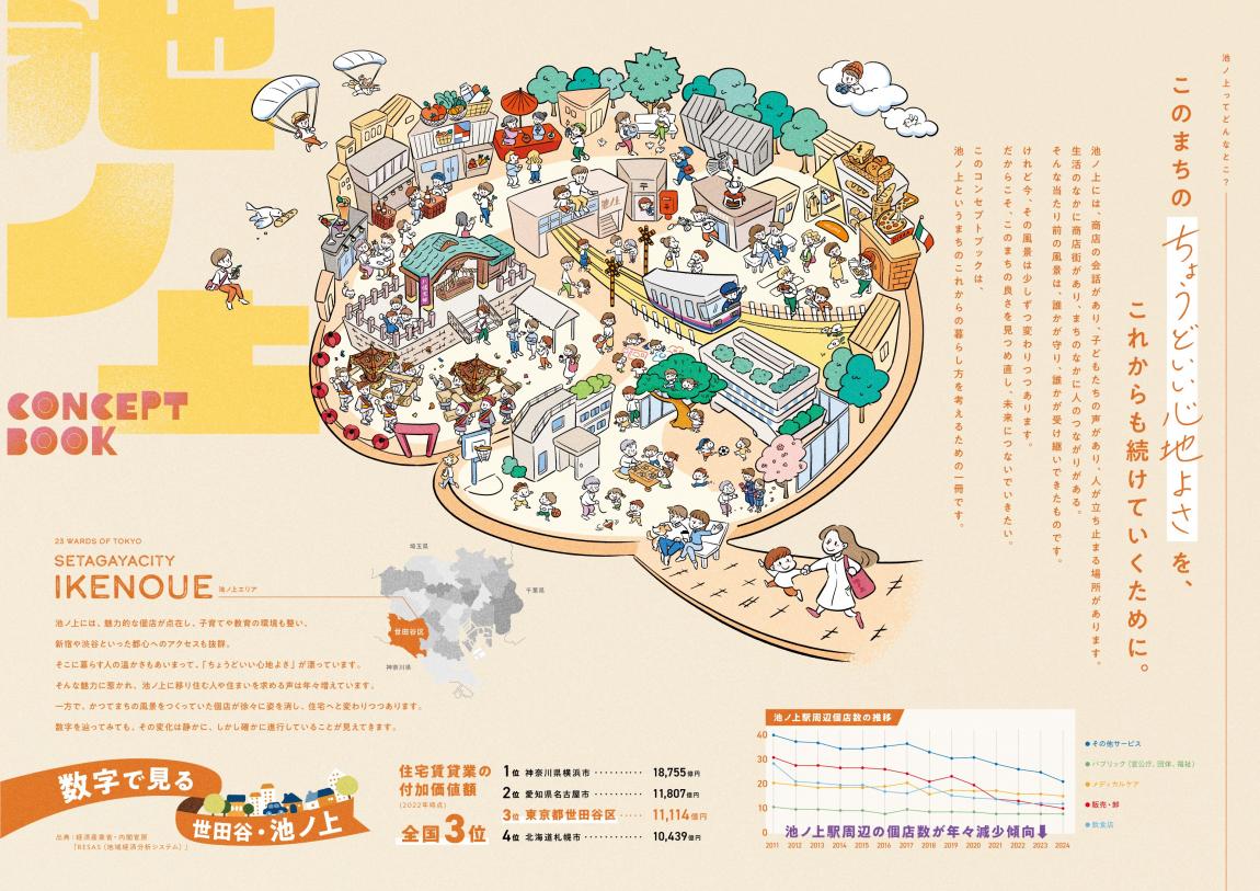 conceptbook