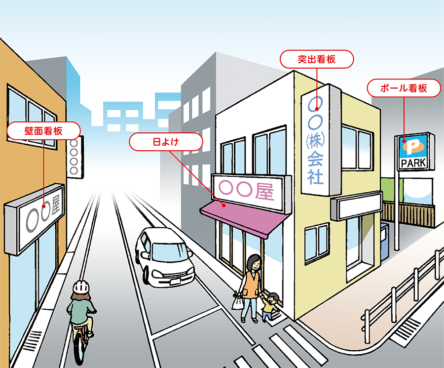 看板などを道路の上空に出す例のイラスト/壁面看板、日よけ、突出看板、ボール看板