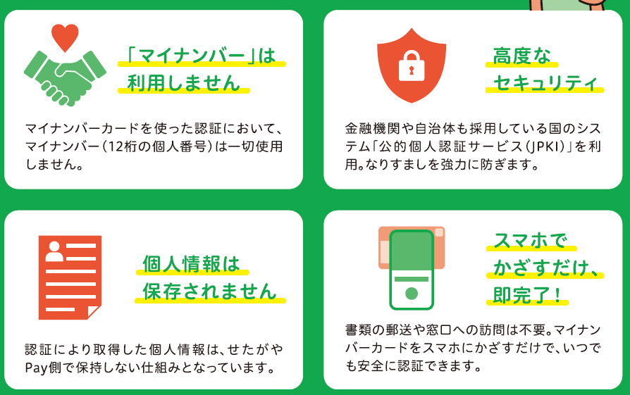 安心