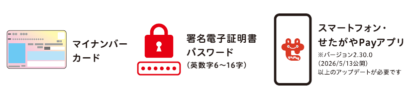 用意するもの