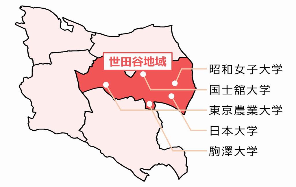 5地域