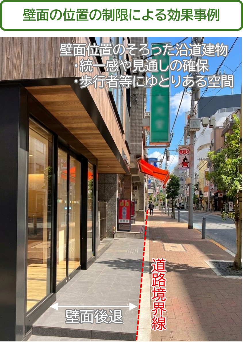 壁面後退事例写真