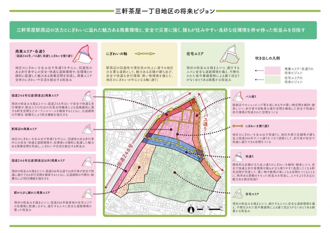三軒茶屋一丁目地区の将来ビジョン