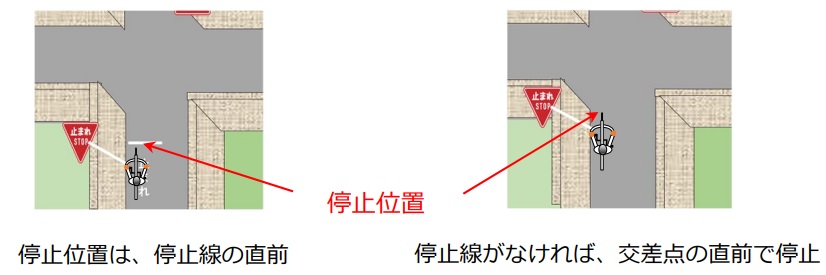 一時停止