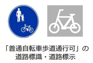 標識
