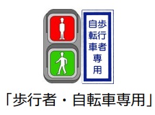歩行者・自転車専用