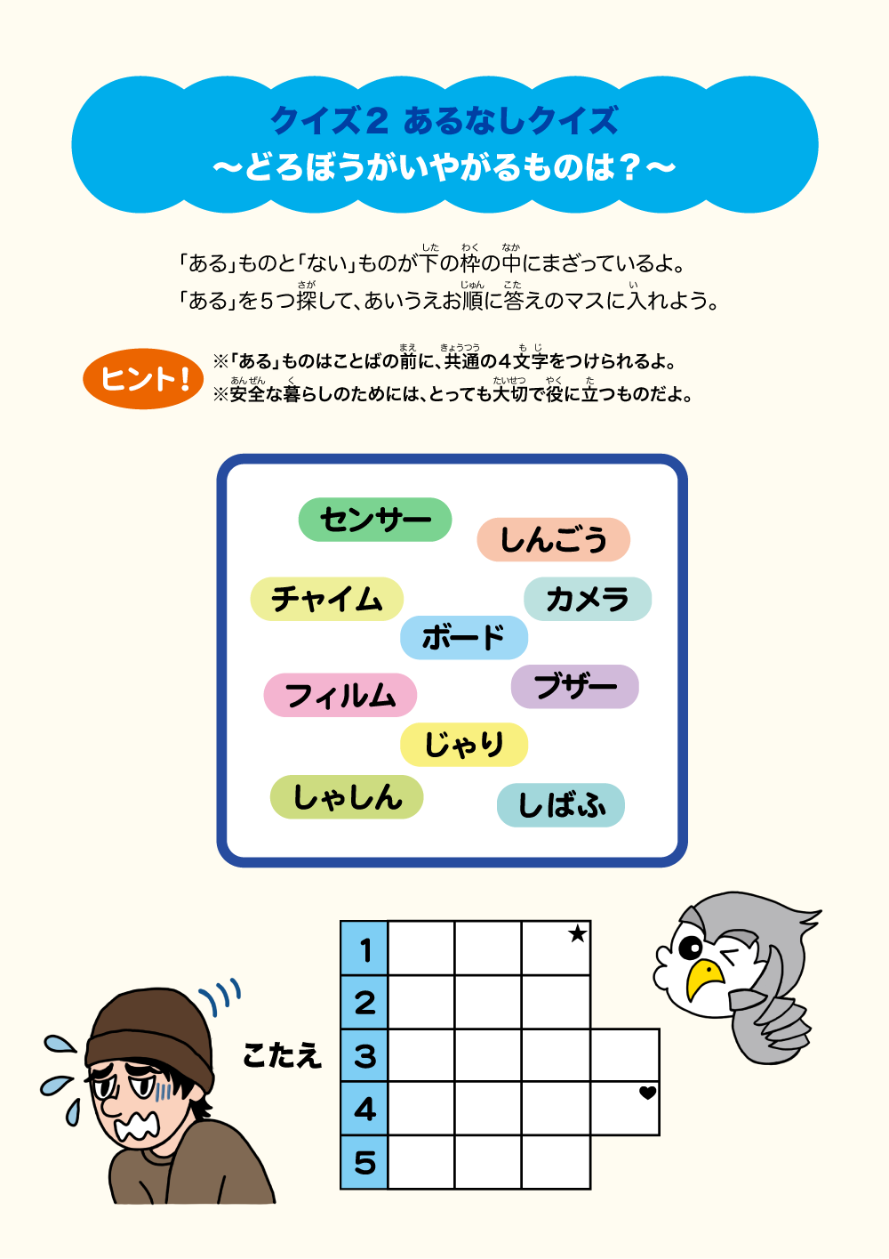問題2