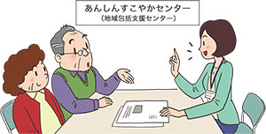 あんしんすこやかセンターにて相談する様子のイラスト