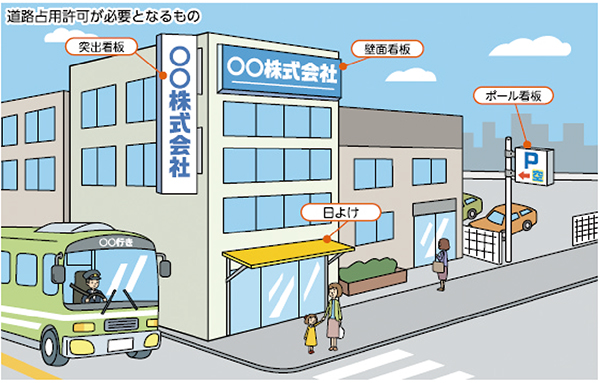 道路占有許可が必要なものの例を示すイラスト