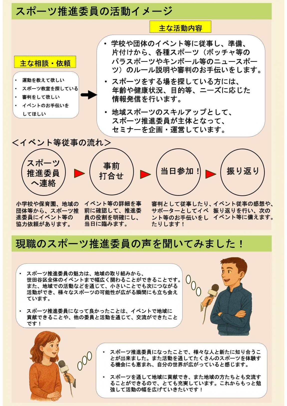 チラシ裏