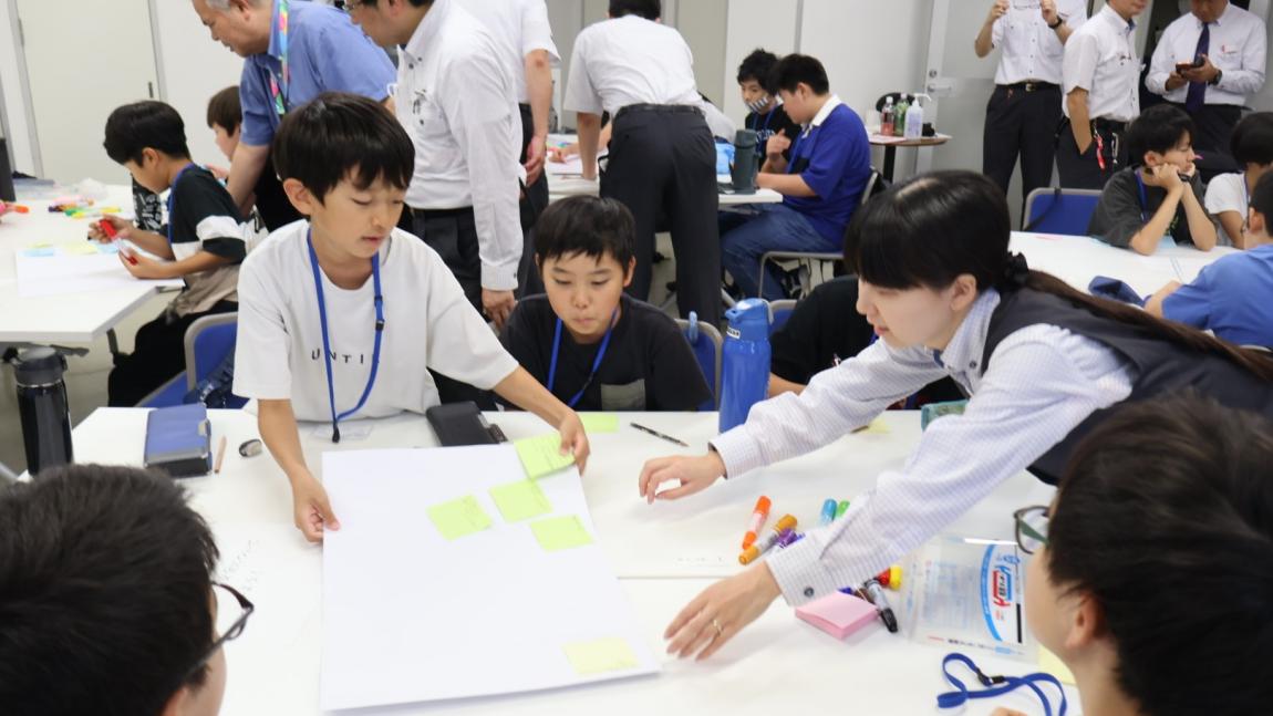 話し合ったことをまとめて発表