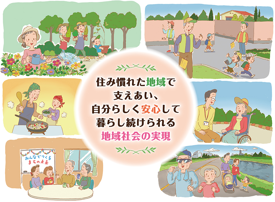 住み慣れた地域で支えあい、自分らしく安心して暮らし続けられる地域社会の実現