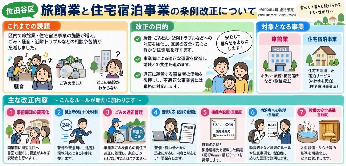 区の考え(令和8年9月24日現在)5