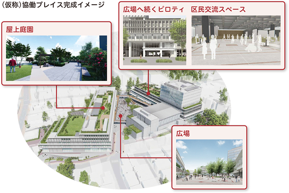 (仮称)協働プレイス完成イメージ