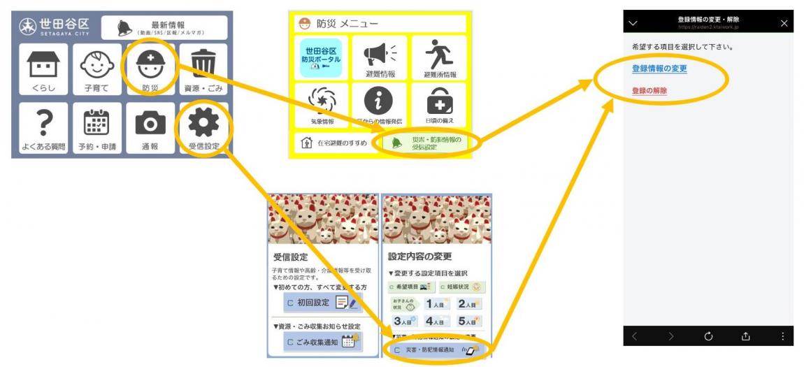 登録の変更・解除画面