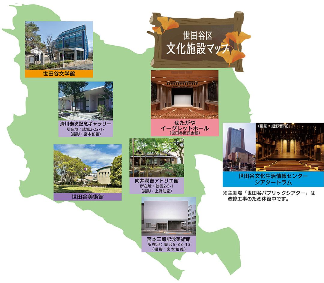 世田谷区文化施設マップ