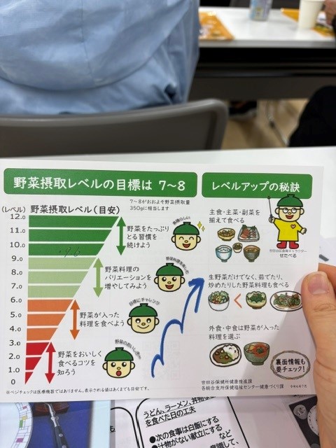 野菜チェック表