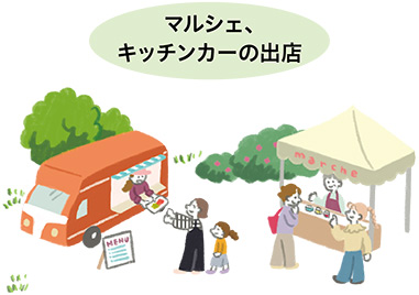マルシェ、キッチンカーの出店のイラスト