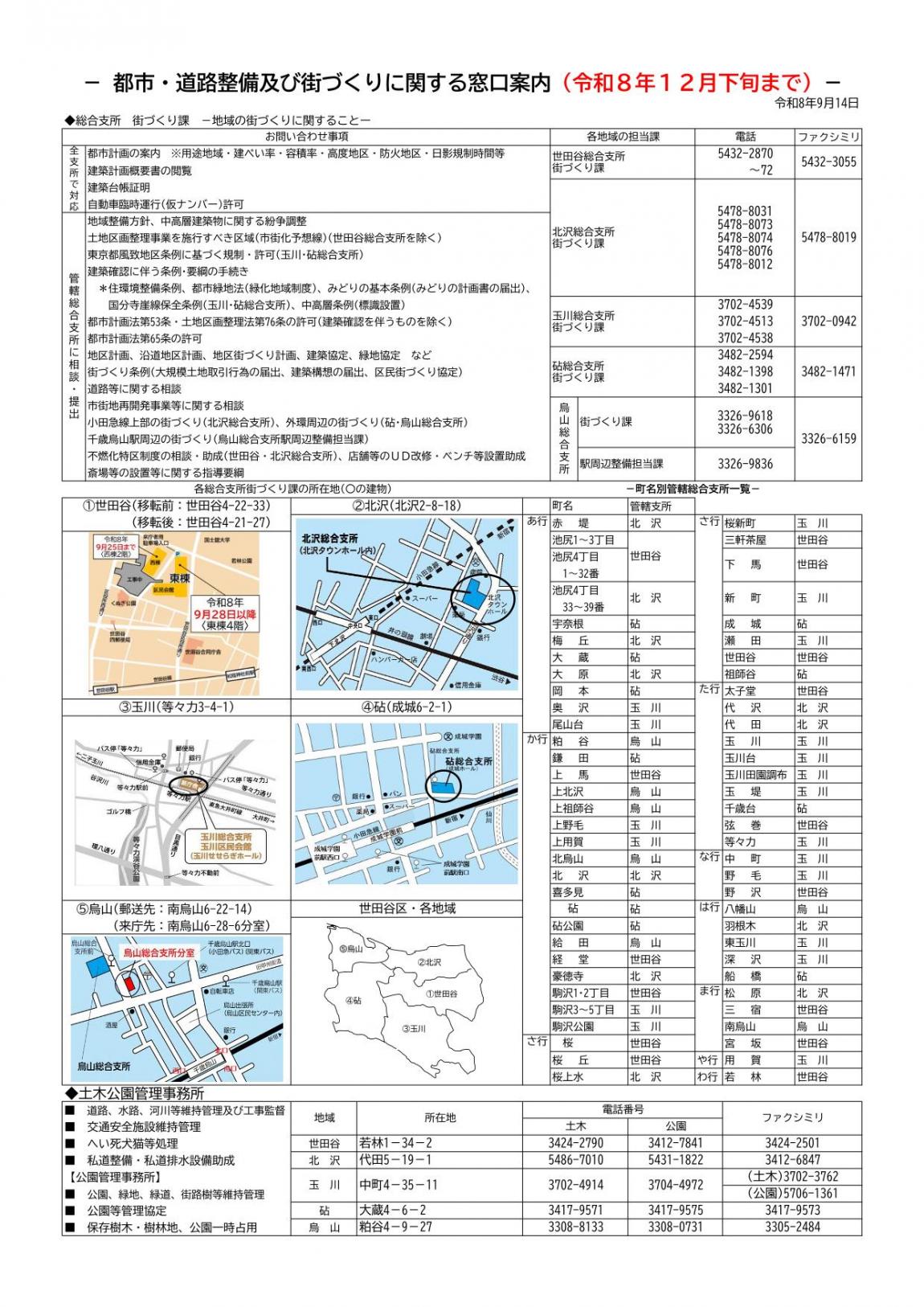都市整備領域窓口案内260914-1