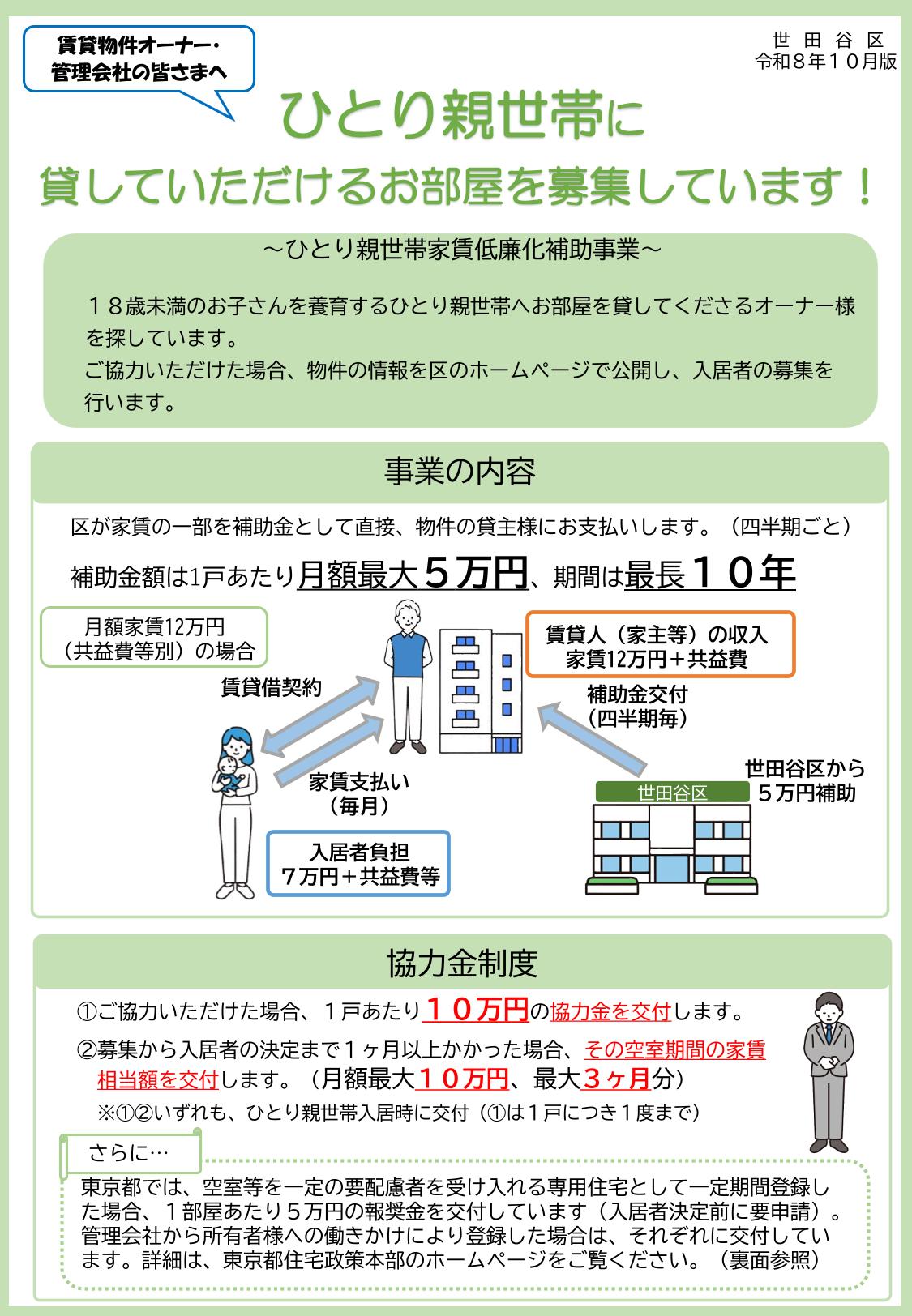 賃貸人向けちらし