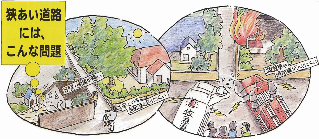 狭あい道路における様々な問題のイラスト