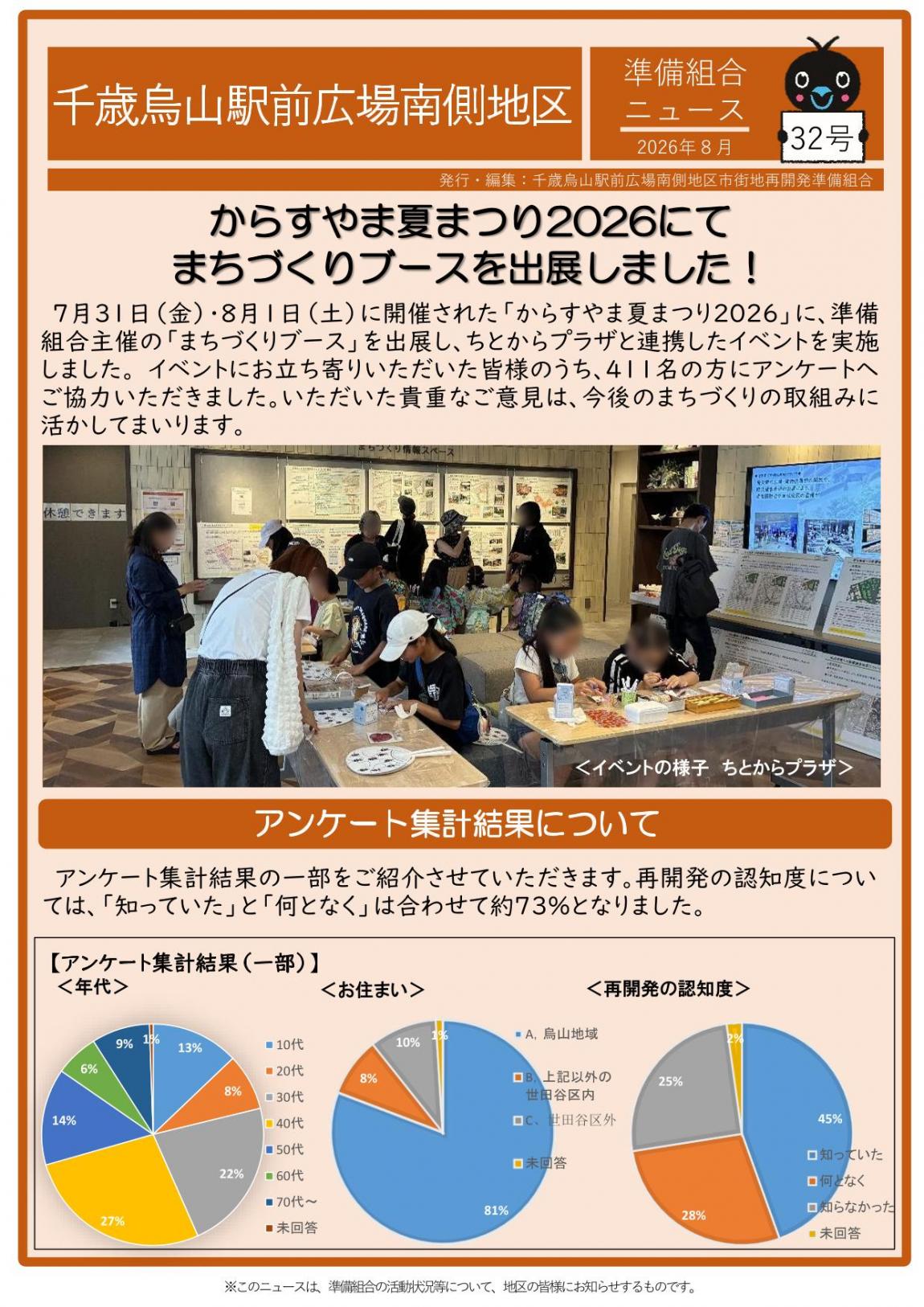 32_junkuminyu_su-photo