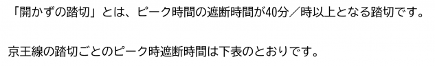 Text1