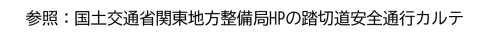 Text2
