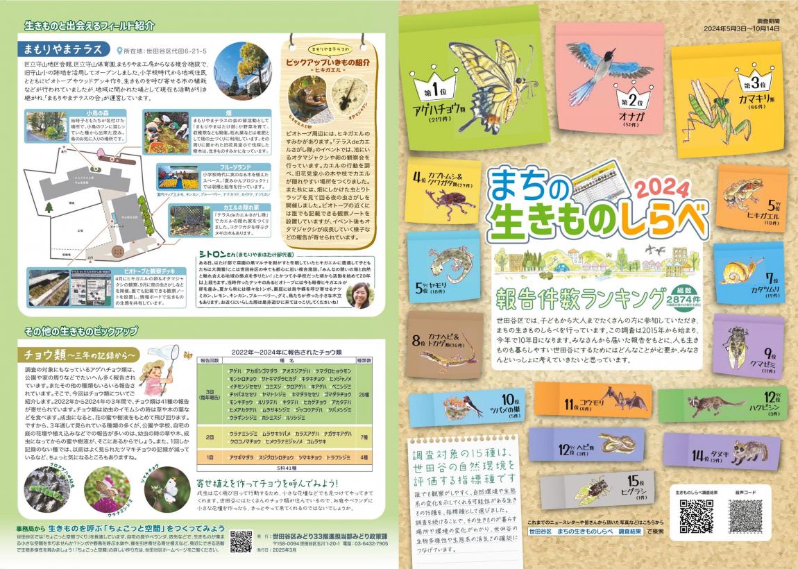 生きものしらべニュースレター表