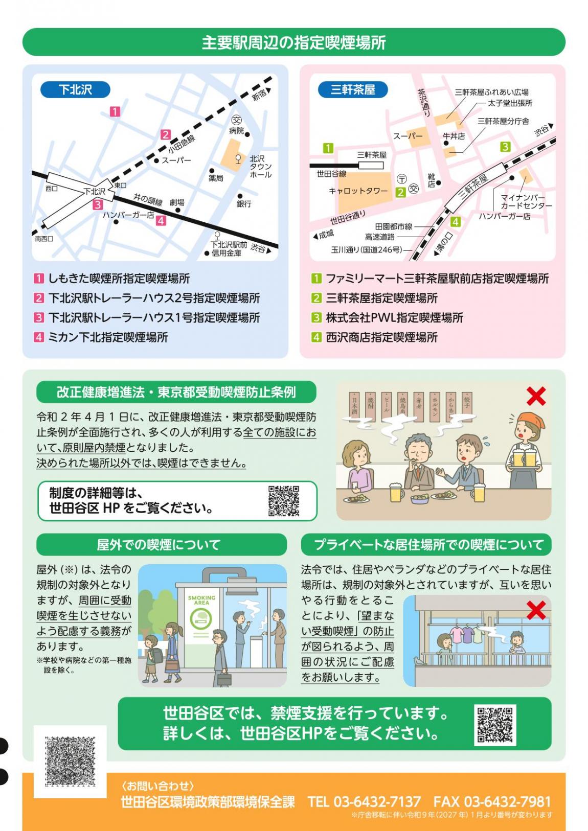 世田谷区たばこルール裏