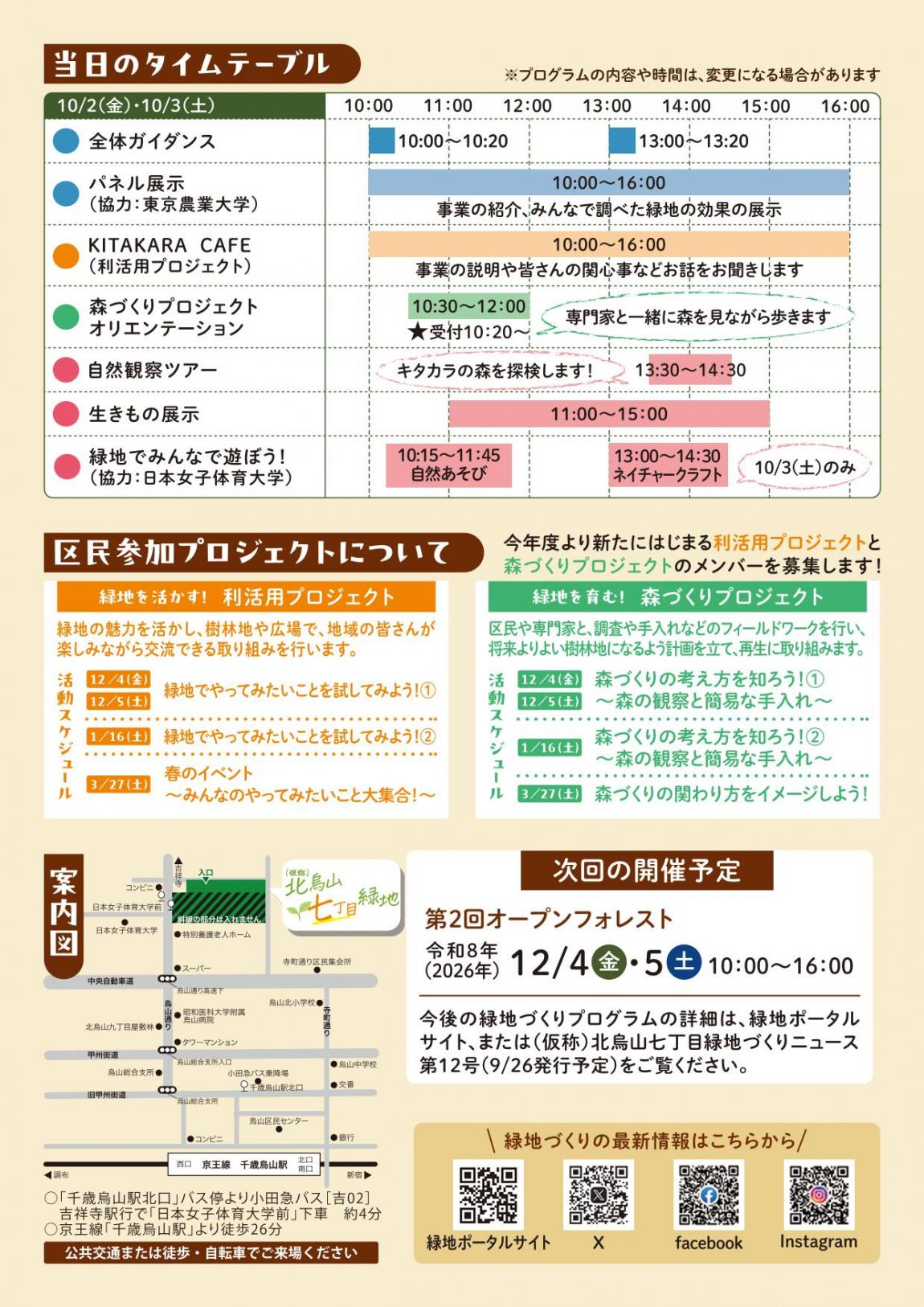 第1回オープンフォレスト裏
