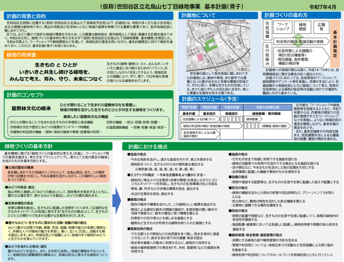 骨子表紙