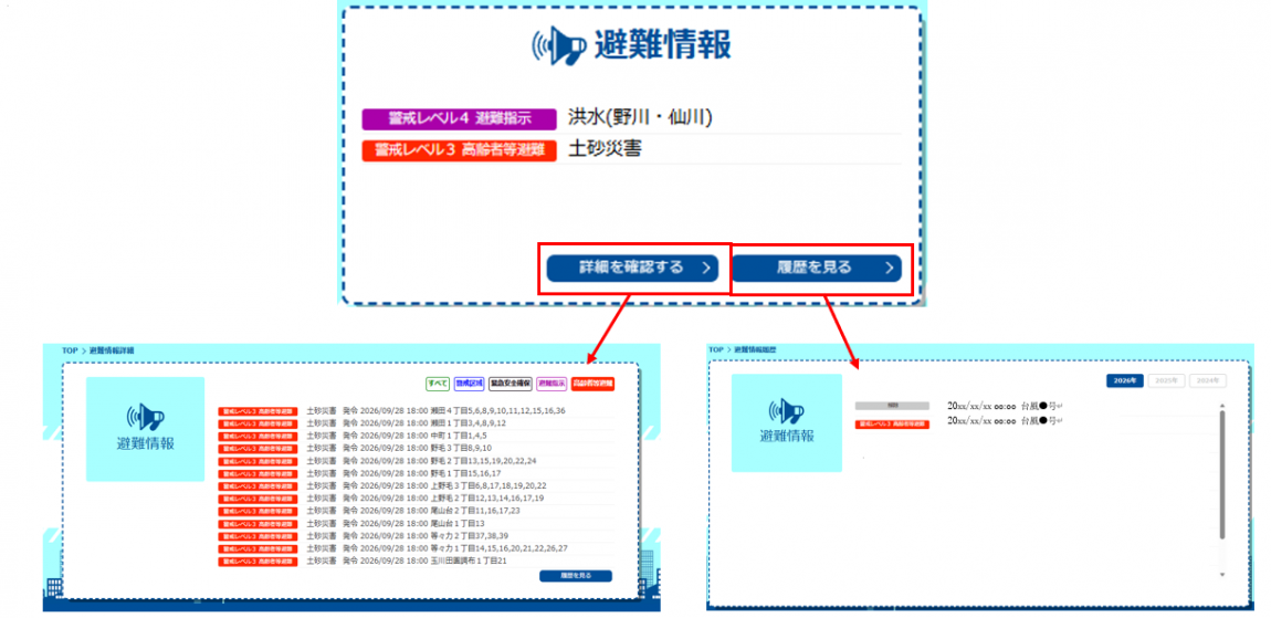 避難情報画像