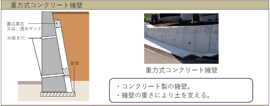 重力式コンクリート擁壁