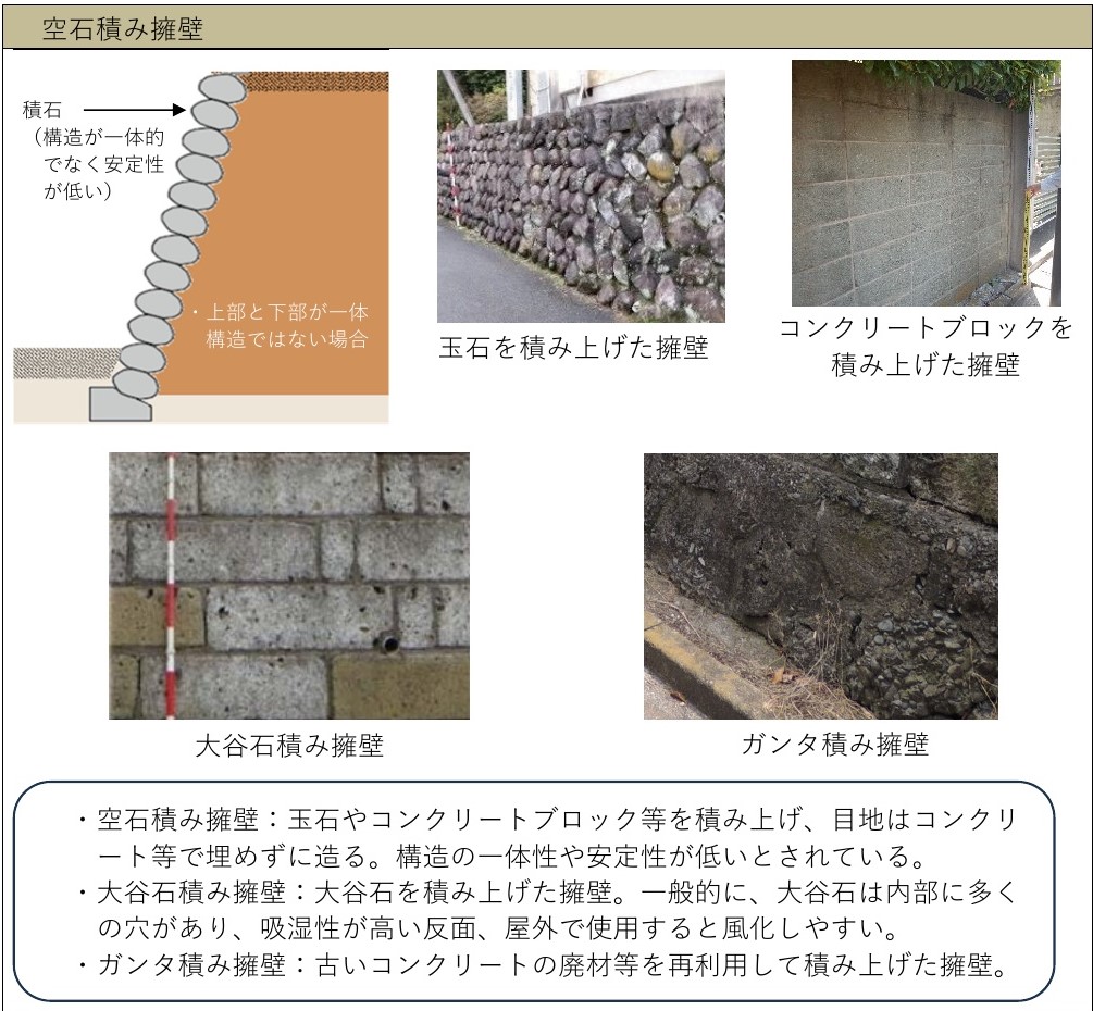 空石積み擁壁