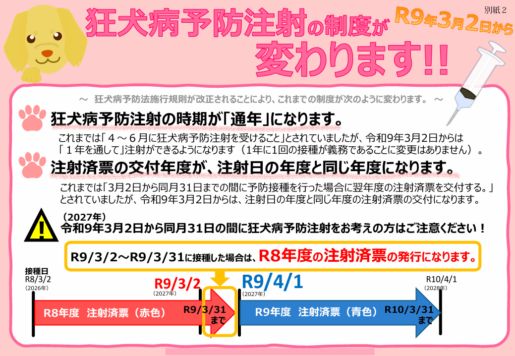 狂犬病予防注射制度改正