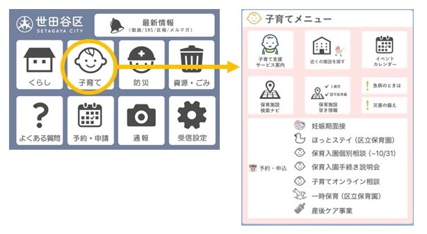 子育てメニュー