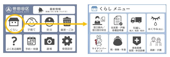 くらしメニュー