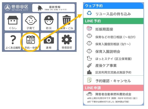 予約メニュー