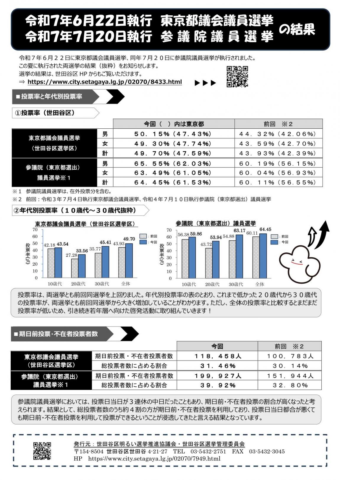 裏面