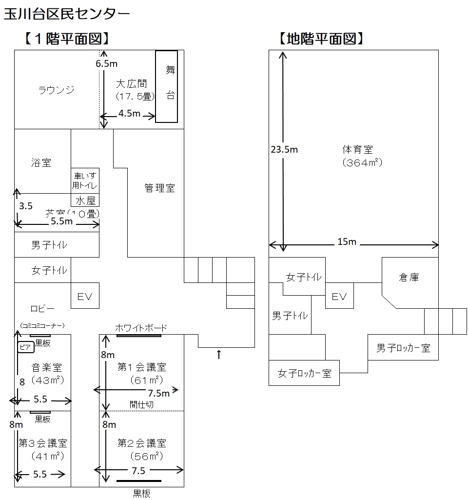 tamagawadai