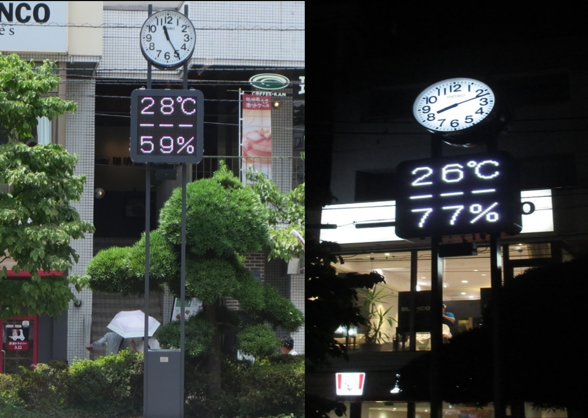 clock
